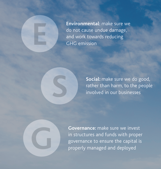 Private equity ESG plays vital role in LPs’ investment decisions