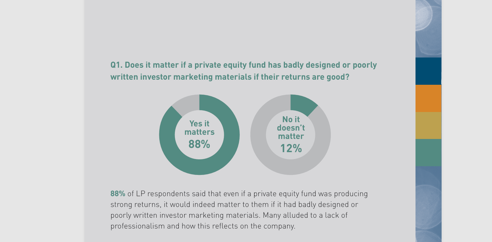 Fund investors call out private equity houses with substandard marketing materials
